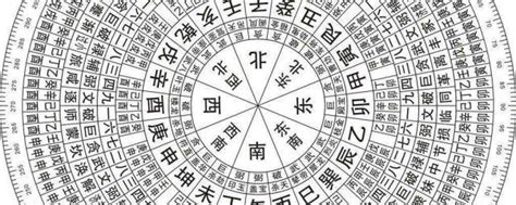 怎麼算八字 8白土星